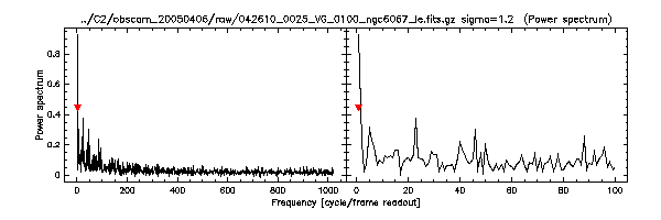 /net/jason/export/diskRAID0/C2db/C2overHaverageSpectrum.042610.gif