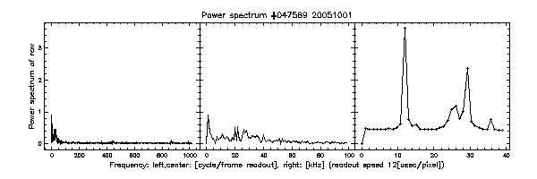 /net/jason/export/diskRAID0/C2db/C2overHaverageSpectrum.047589.gif