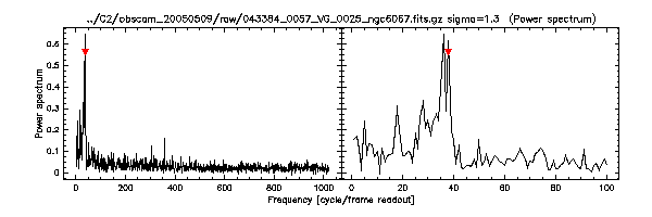 /net/jason/export/diskRAID0/C2db/C2overHaverageSpectrum.043384.gif